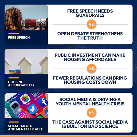 Sample video pairings. Free speech: 'Free speech needs guardrails' vs. 'Open debate strengthens the truth.' Housing affordability: 'Public investment can make housing affordable' vs. 'Fewer regulations can bring housing costs down.' Social media and mental health: 'Social media is driving a youth mental health crisis' vs. 'The case against social media is built on bad science.'